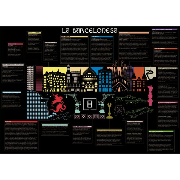 LA BARCELONESA CANDLE BY HAUTE CUSTOM BEAUTY